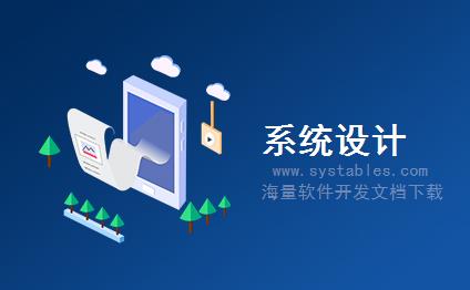 表结构 - UJE_CMS_USERINFO - 存储BPC：用于CMS迁移的用户信息 - SAP S/4 HANA 企业管理软件与解决方案数据库设计文档